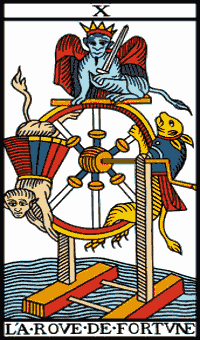 La Rueda de la Fortuna